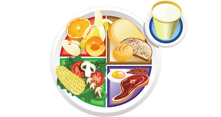 تبدیل هرم غذایی به بشقاب من