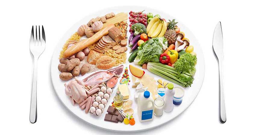 رژیم لاغری بشقاب من (MyPlate): راهنمای تغذیه وزارت کشاورزی آمریکا